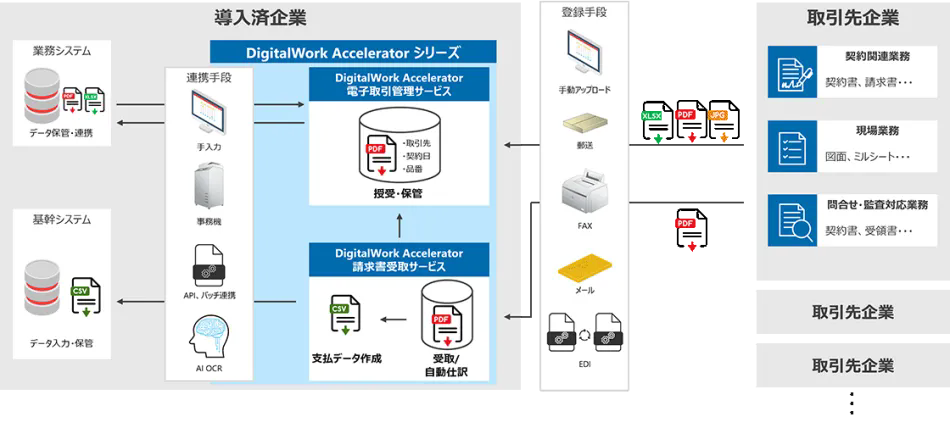 製品詳細-1