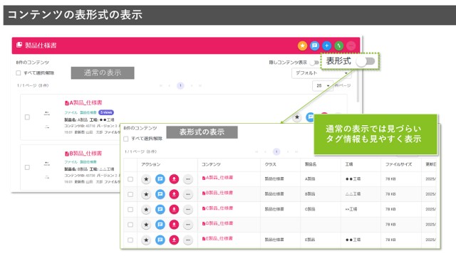 WAN-RECORD Plus_利用画面サンプル4