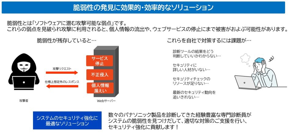 製品詳細-1