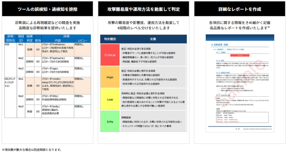 製品詳細-2