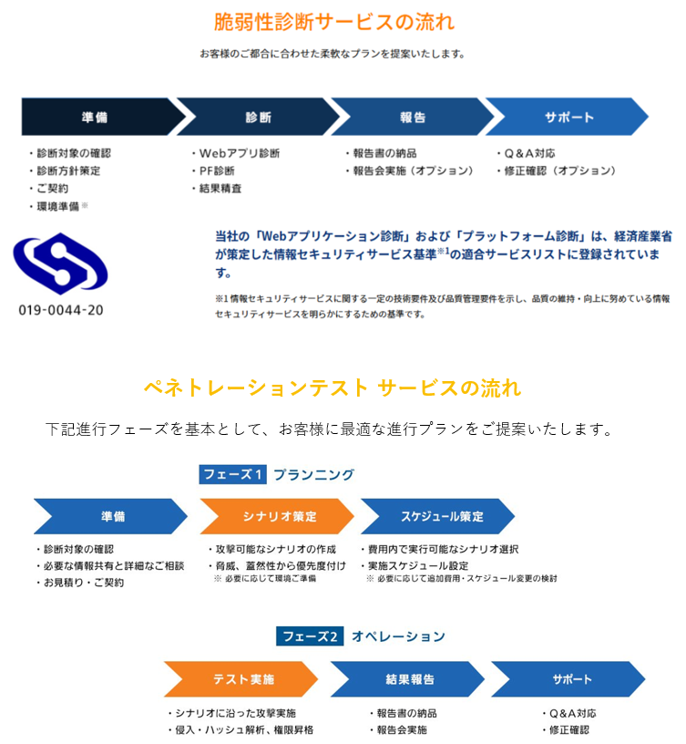 製品詳細-3