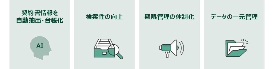 製品詳細-3
