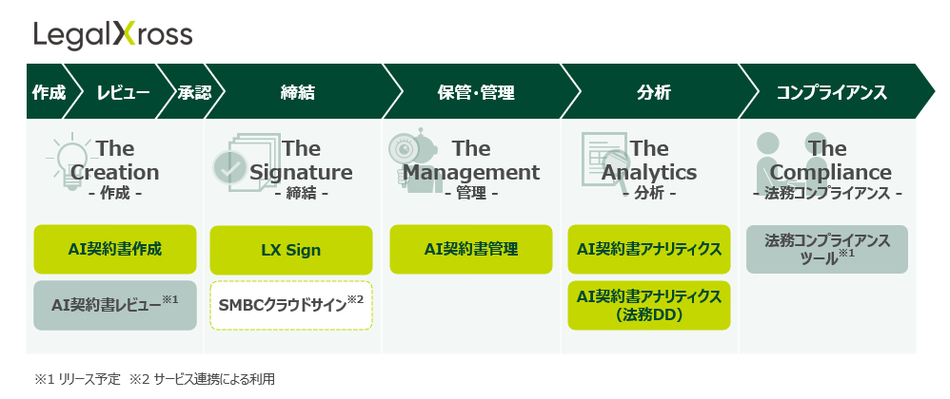 製品詳細-2