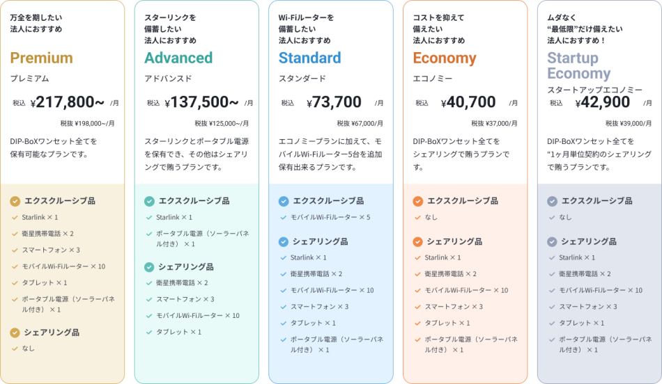 価格・料金プラン