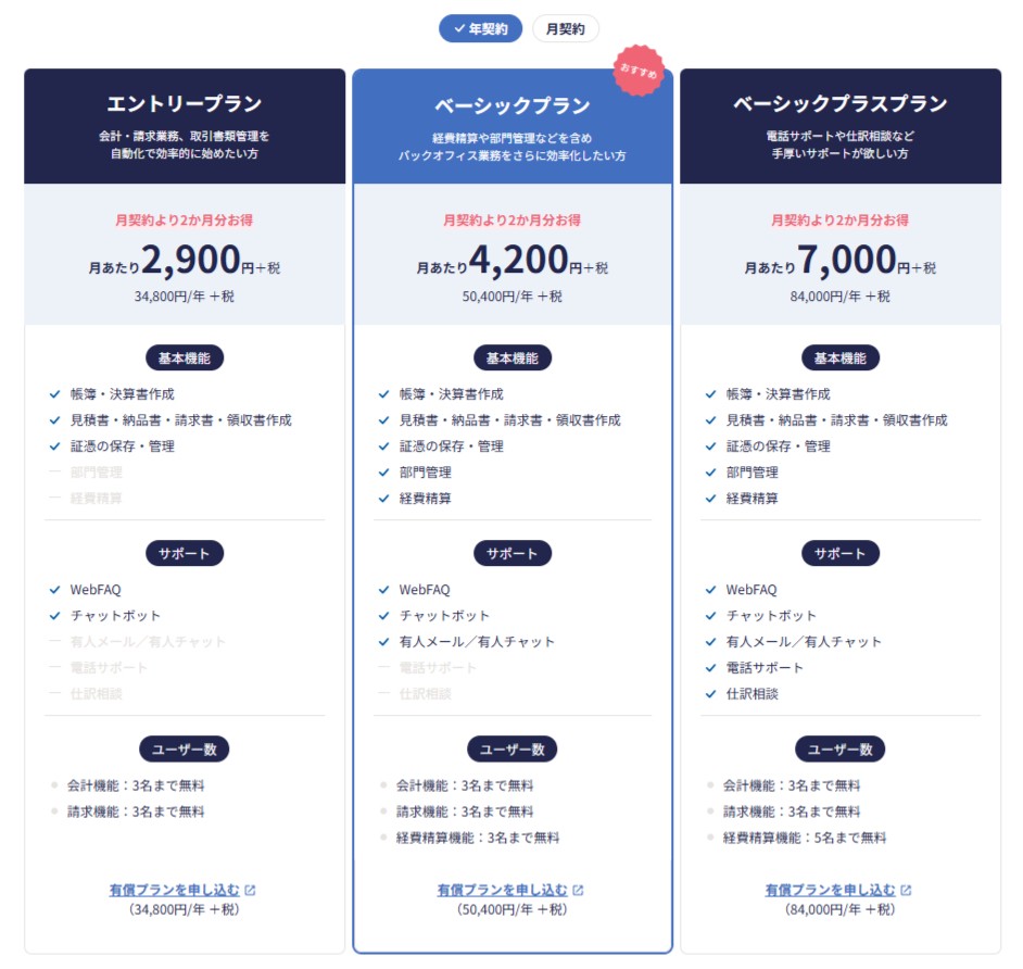 価格・料金プラン