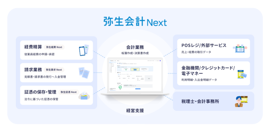 製品詳細-1