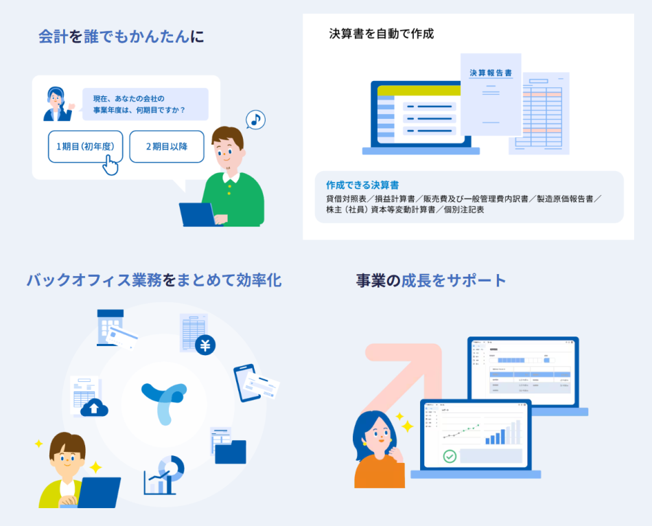 製品詳細-2