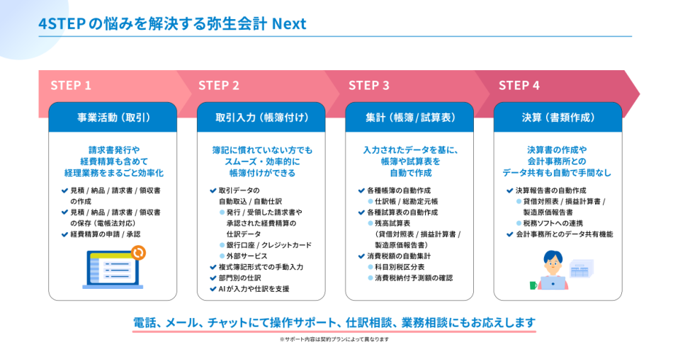 製品詳細-3