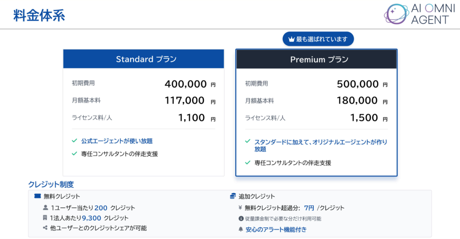 価格・料金プラン