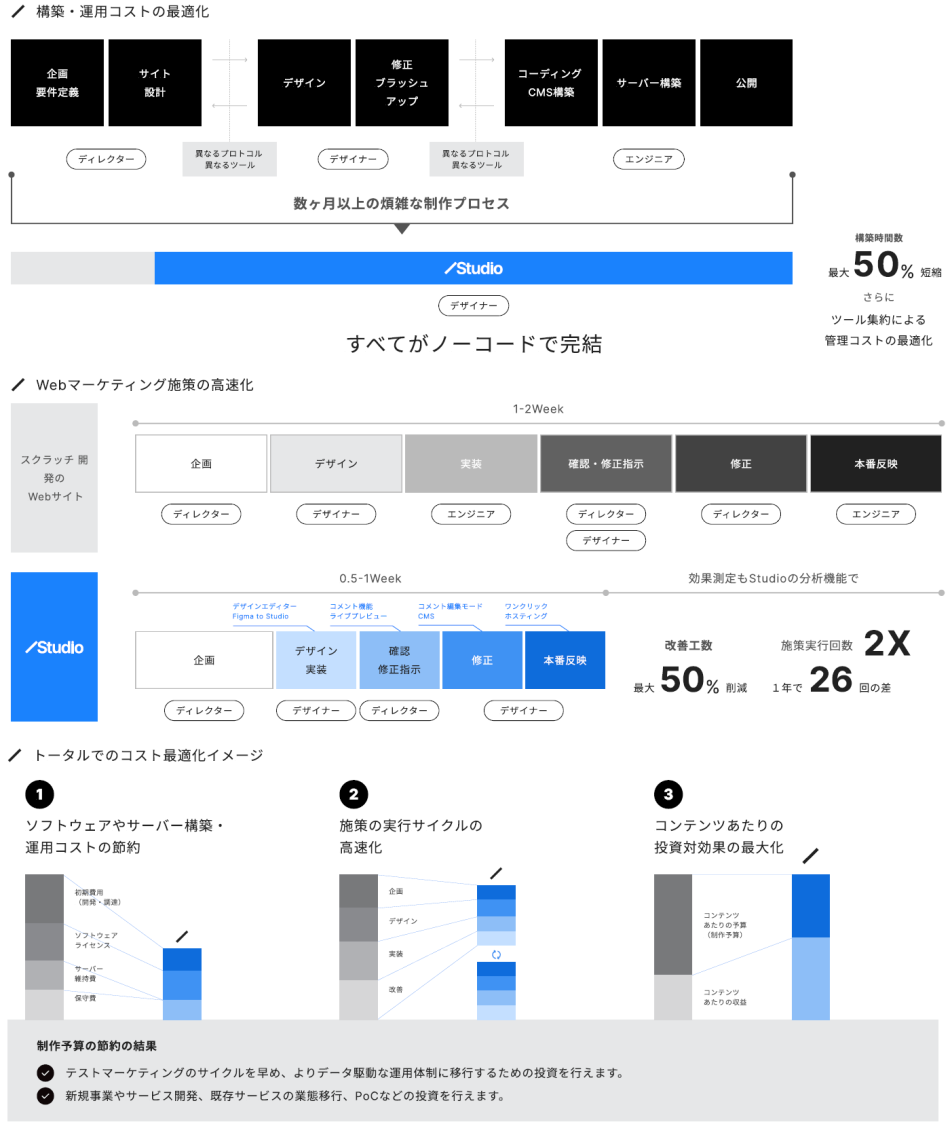 製品詳細-2