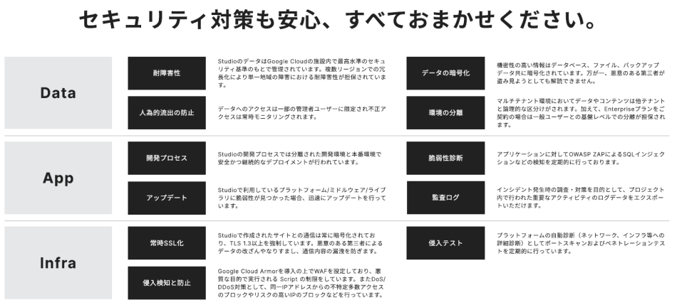 製品詳細-3