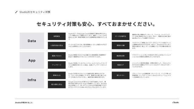 Studio_利用画面サンプル4