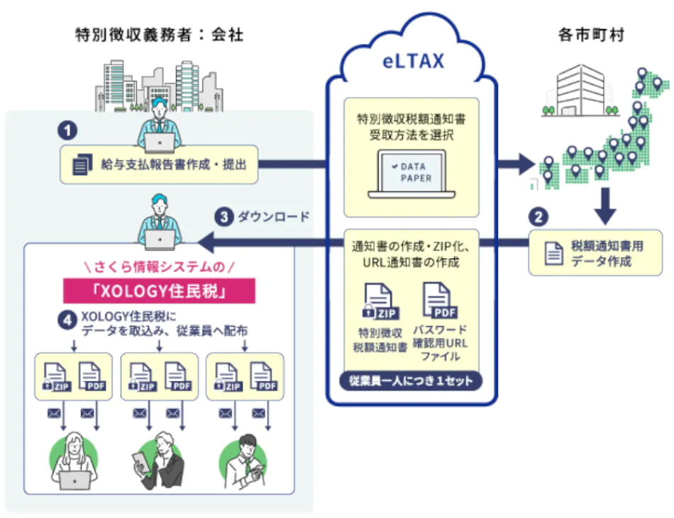 製品詳細-1