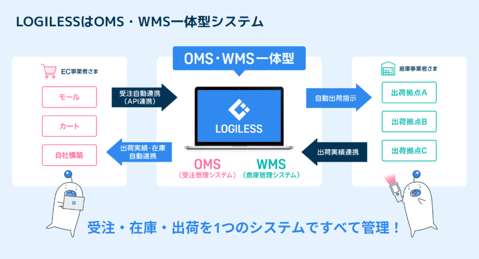 製品詳細-1