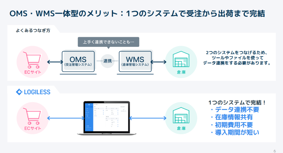 製品詳細-2