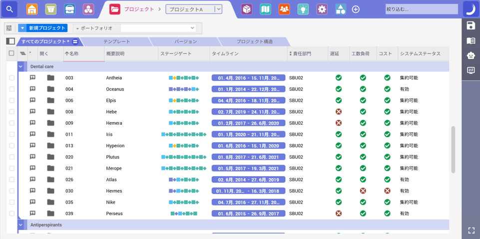 Planisware Enterprise_利用画面サンプル1