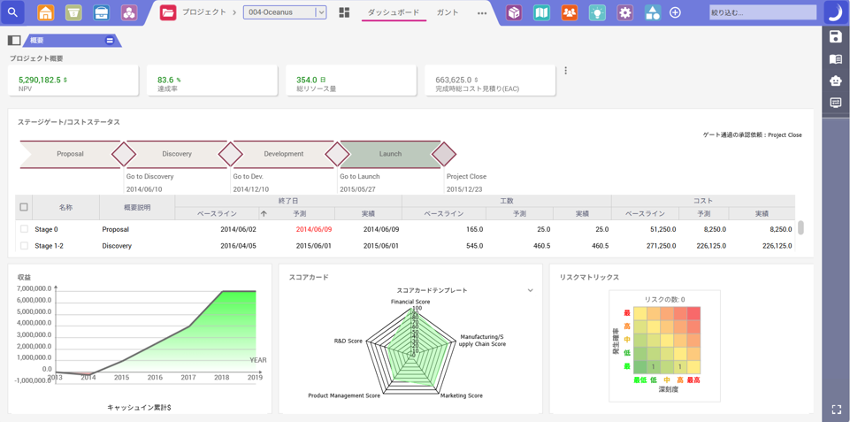 Planisware Enterprise_利用画面サンプル4