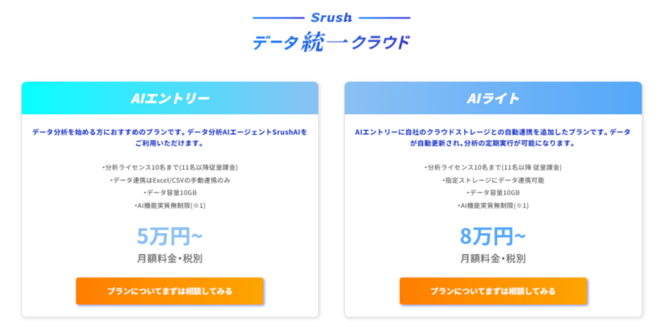 価格・料金プラン