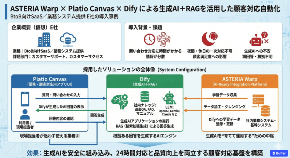 製品詳細-1