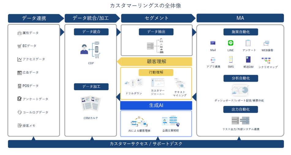 製品詳細-1