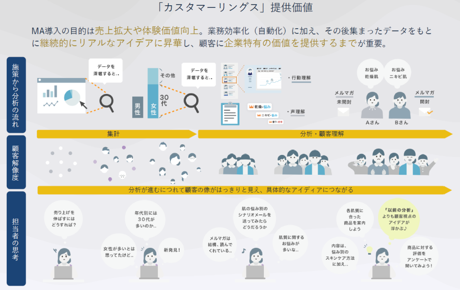 製品詳細-3