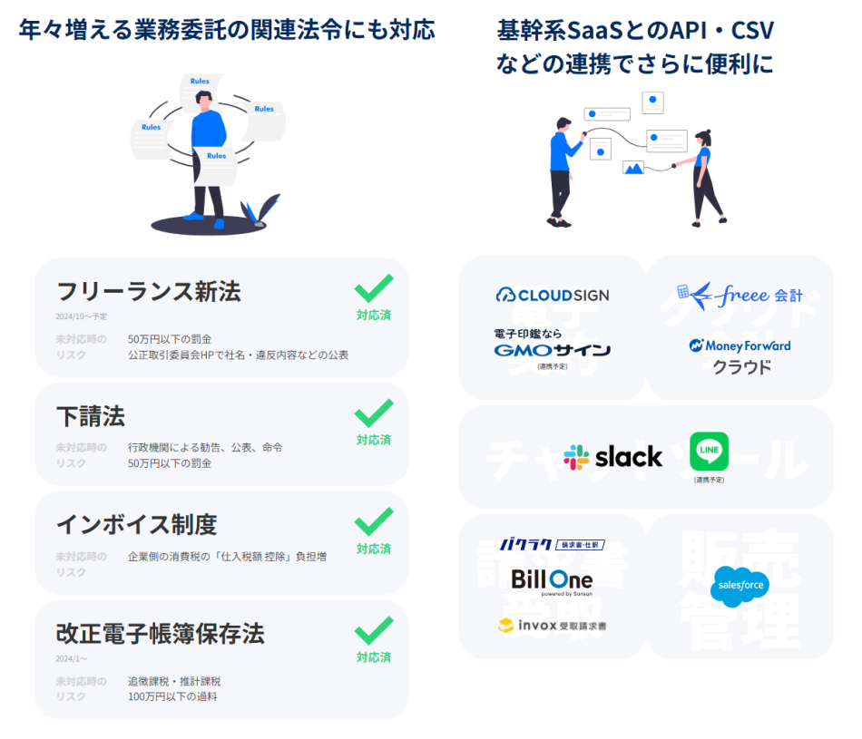 製品詳細-2