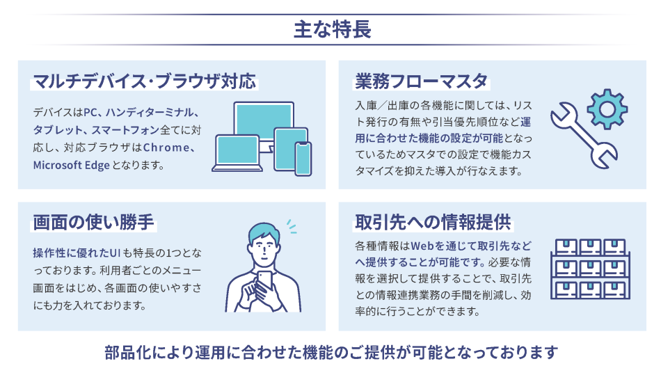 製品詳細-3
