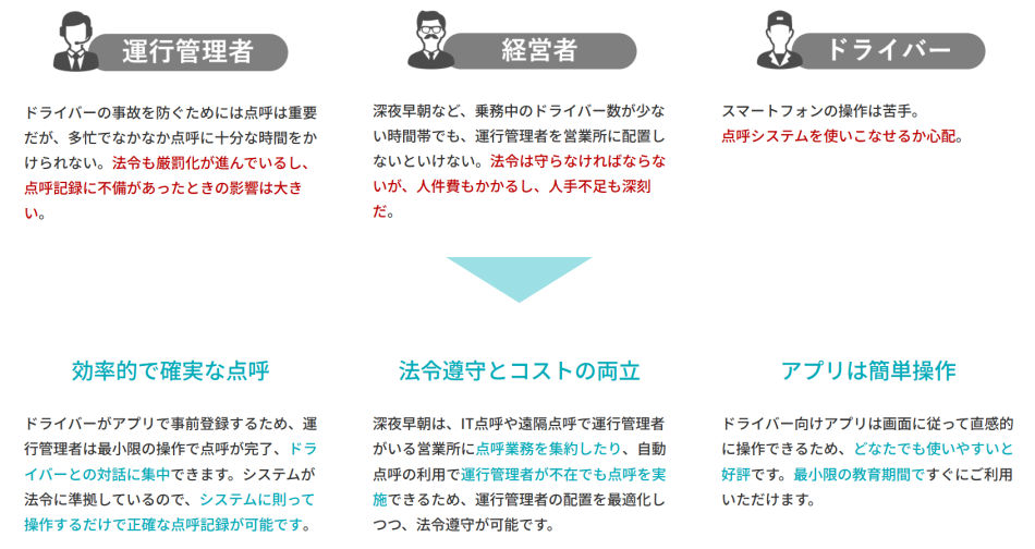 製品詳細-2