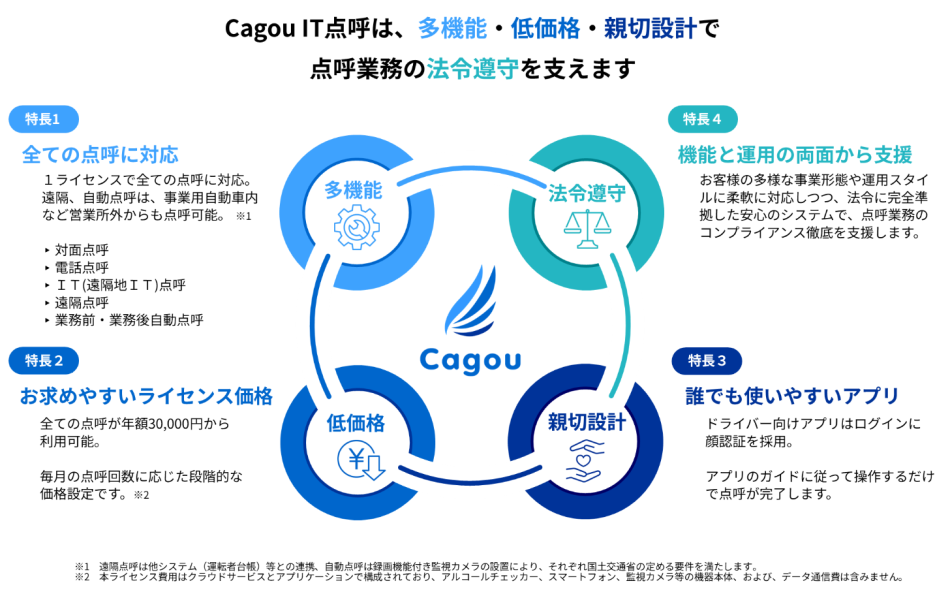 製品詳細-3