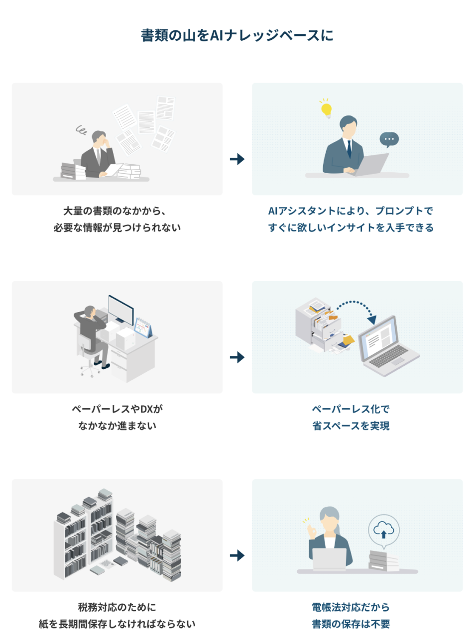 製品詳細-2
