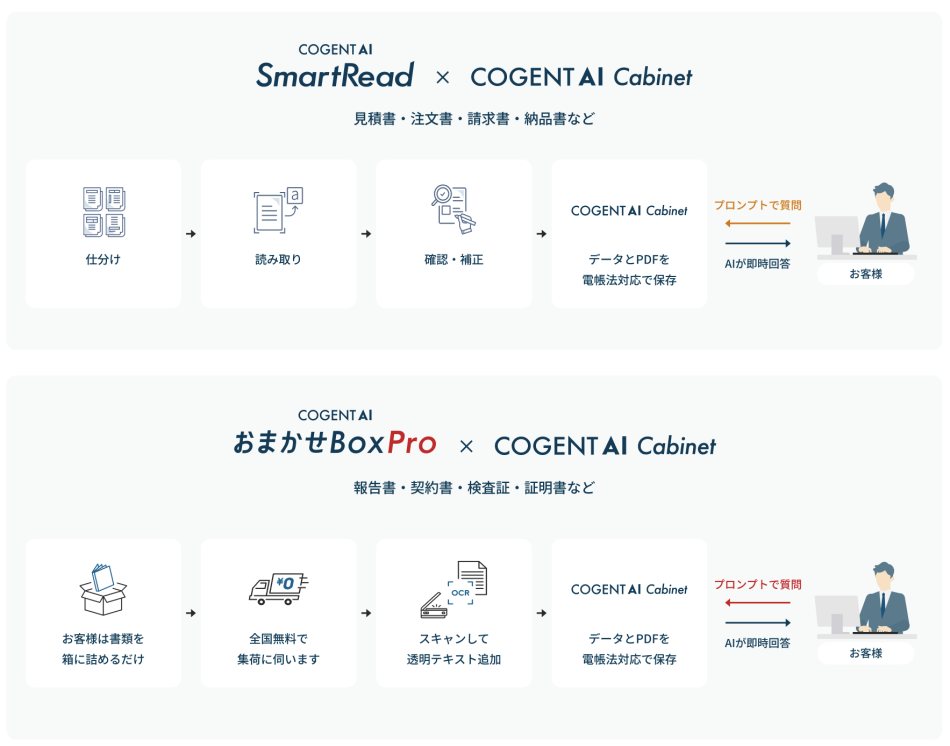 製品詳細-3