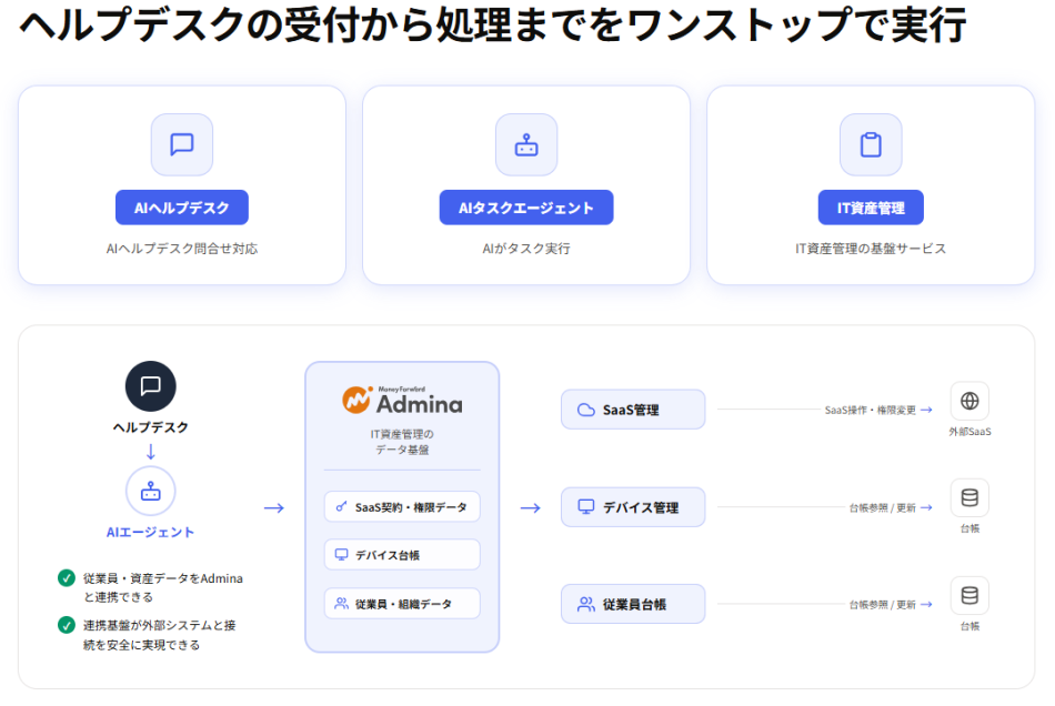 製品詳細-2
