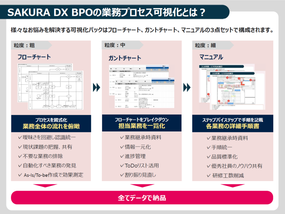 製品詳細-1