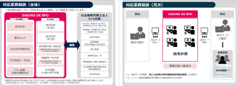 製品詳細-3