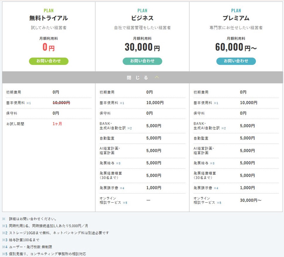 価格・料金プラン
