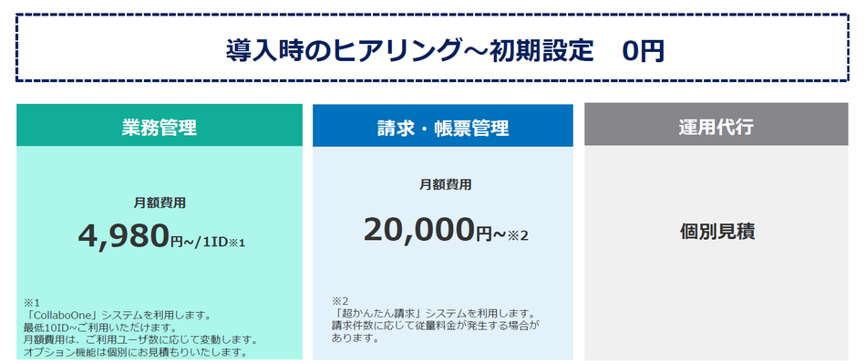 価格・料金プラン
