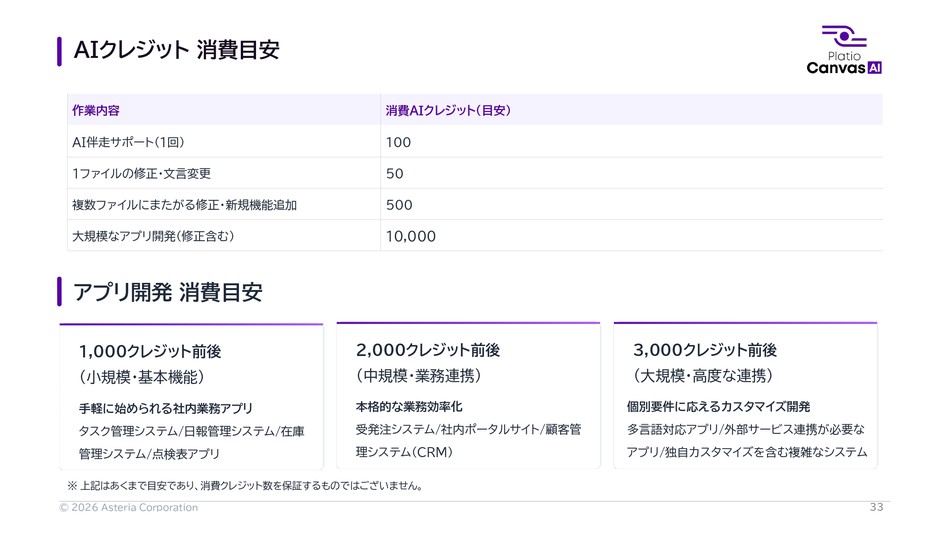 価格・料金プラン