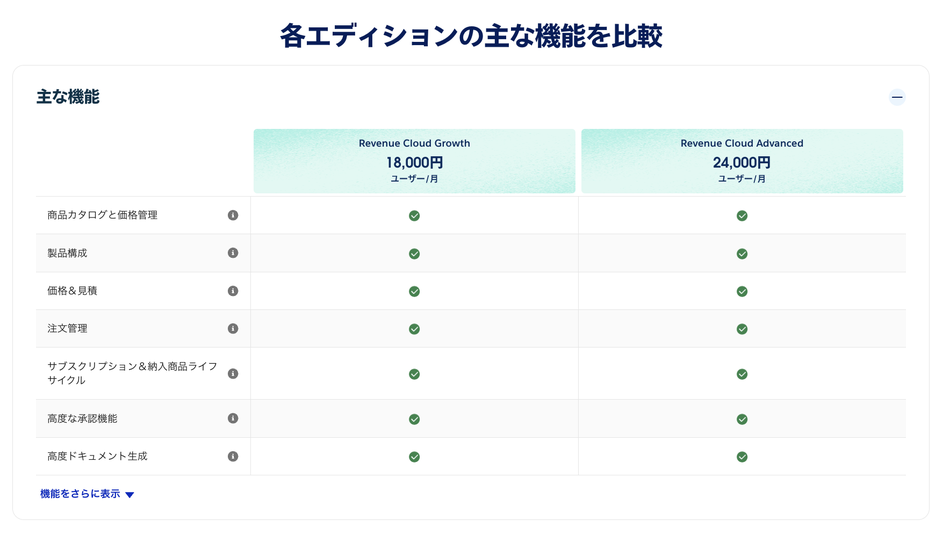価格・料金プラン