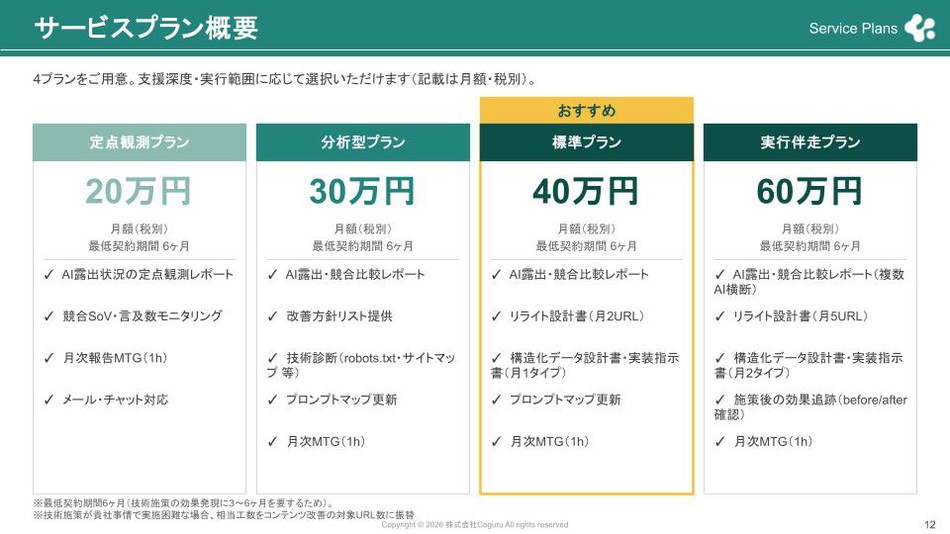 価格・料金プラン
