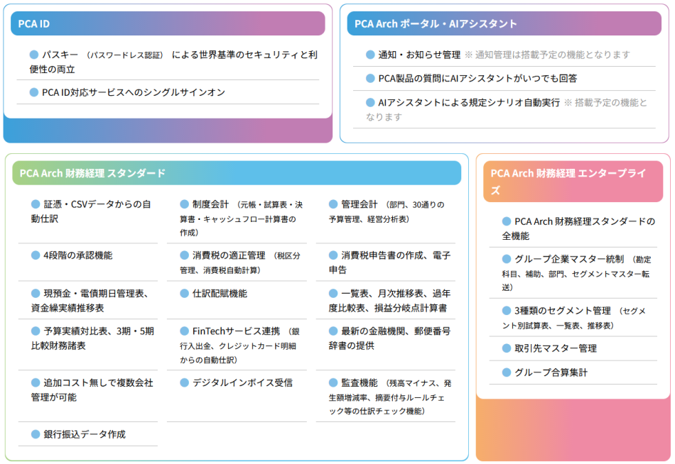 製品詳細-2