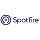 Spotfire®