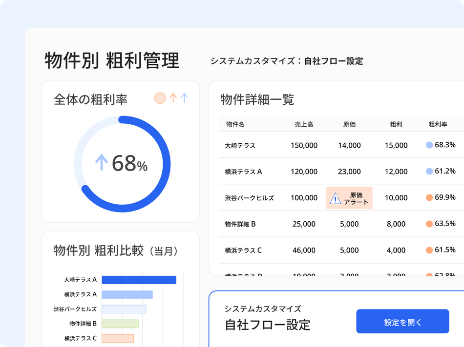 製品詳細-1