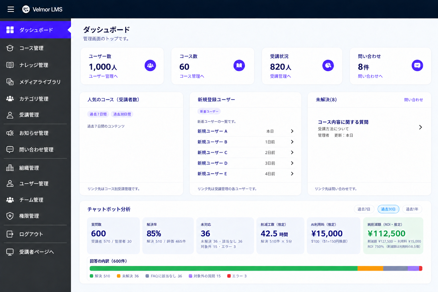 Velmor LMS（ベルモア）_利用画面サンプル3