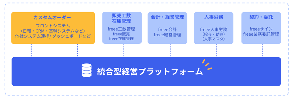 製品詳細-1