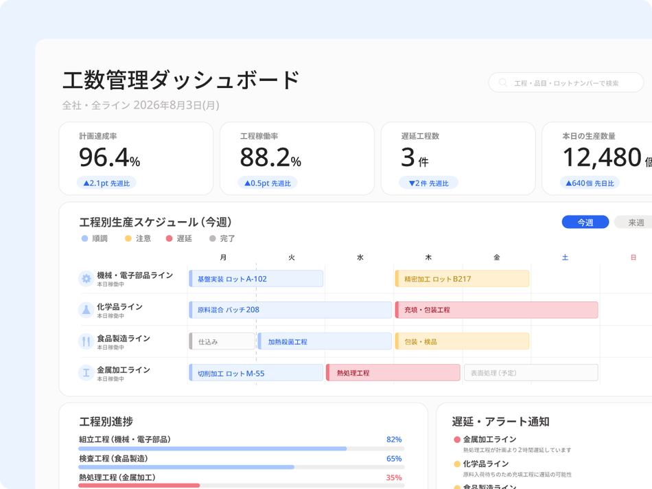 製品詳細-1