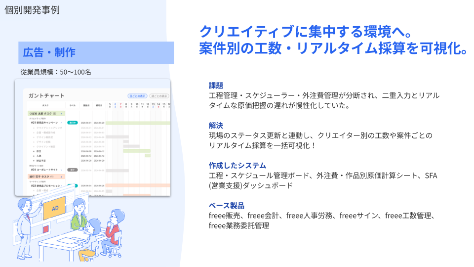 freeeカスタムオーダー_利用画面サンプル4