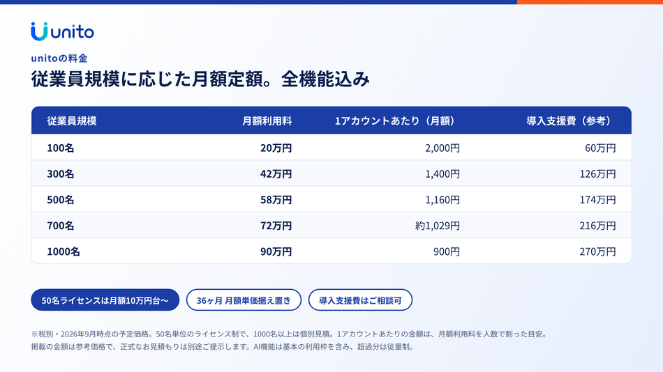価格・料金プラン
