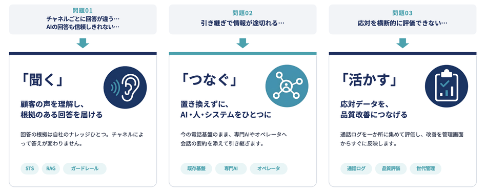 製品詳細-2
