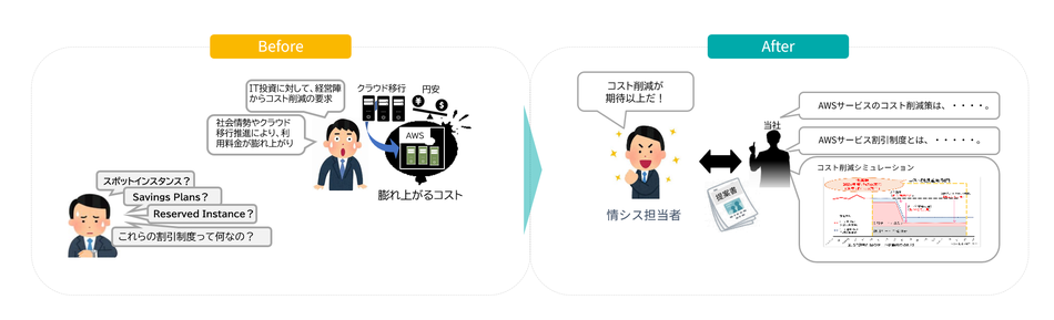 製品詳細-1