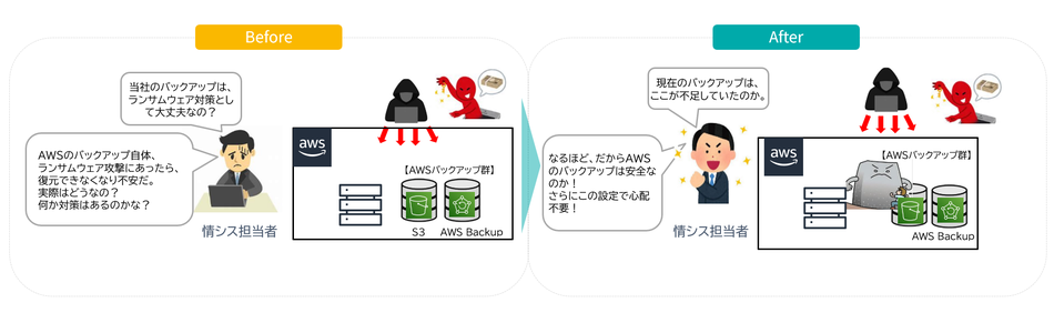 製品詳細-2